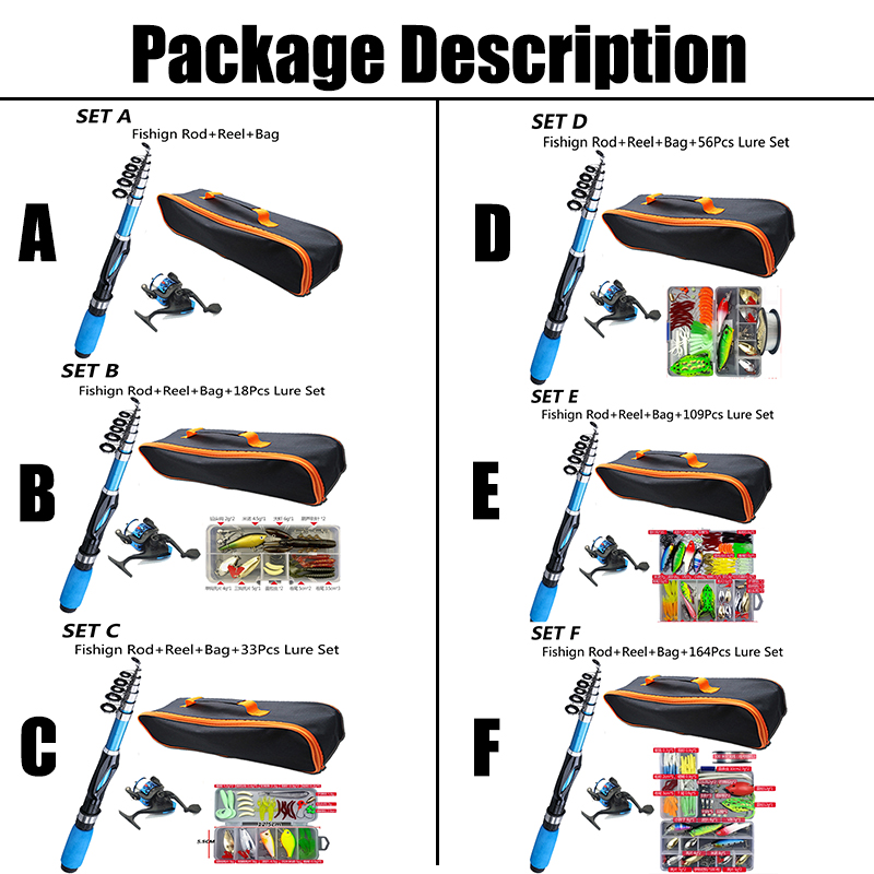 1.2M Fishing Rod Full Kits Tel - огляд і ціна Developing Tank Reel
