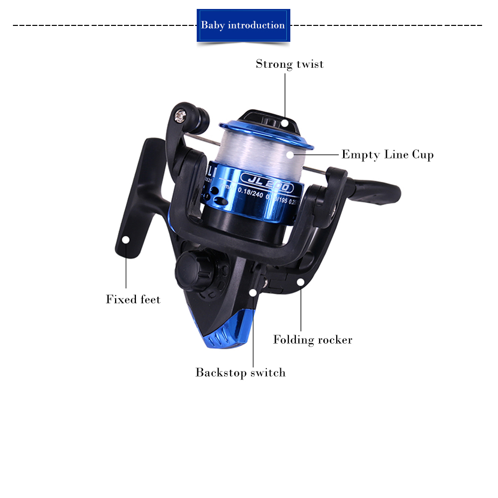 1.2M Fishing Rod Full Kits Tel - огляд і ціна Developing Tank Reel
