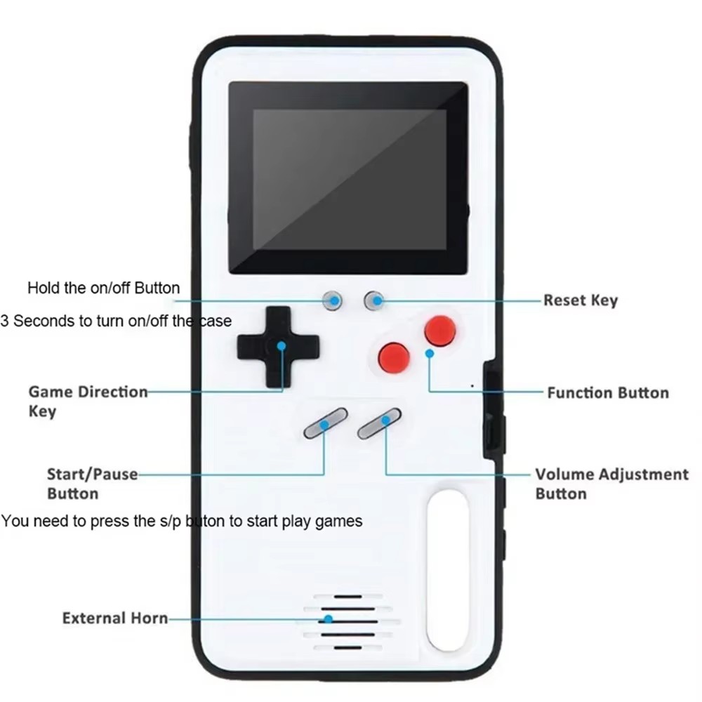 For iPhone 14 16 15 12 13 Pro  - огляд і ціна Vintage Game Collection