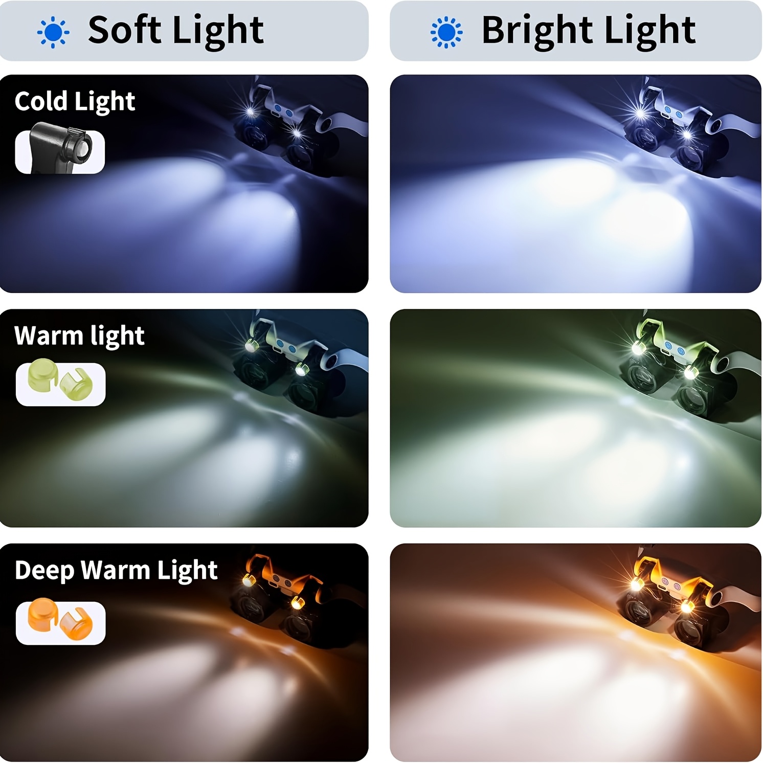 Head-mounted LED Magnifying Gl - огляд і ціна Darkroom Enlarger Lens