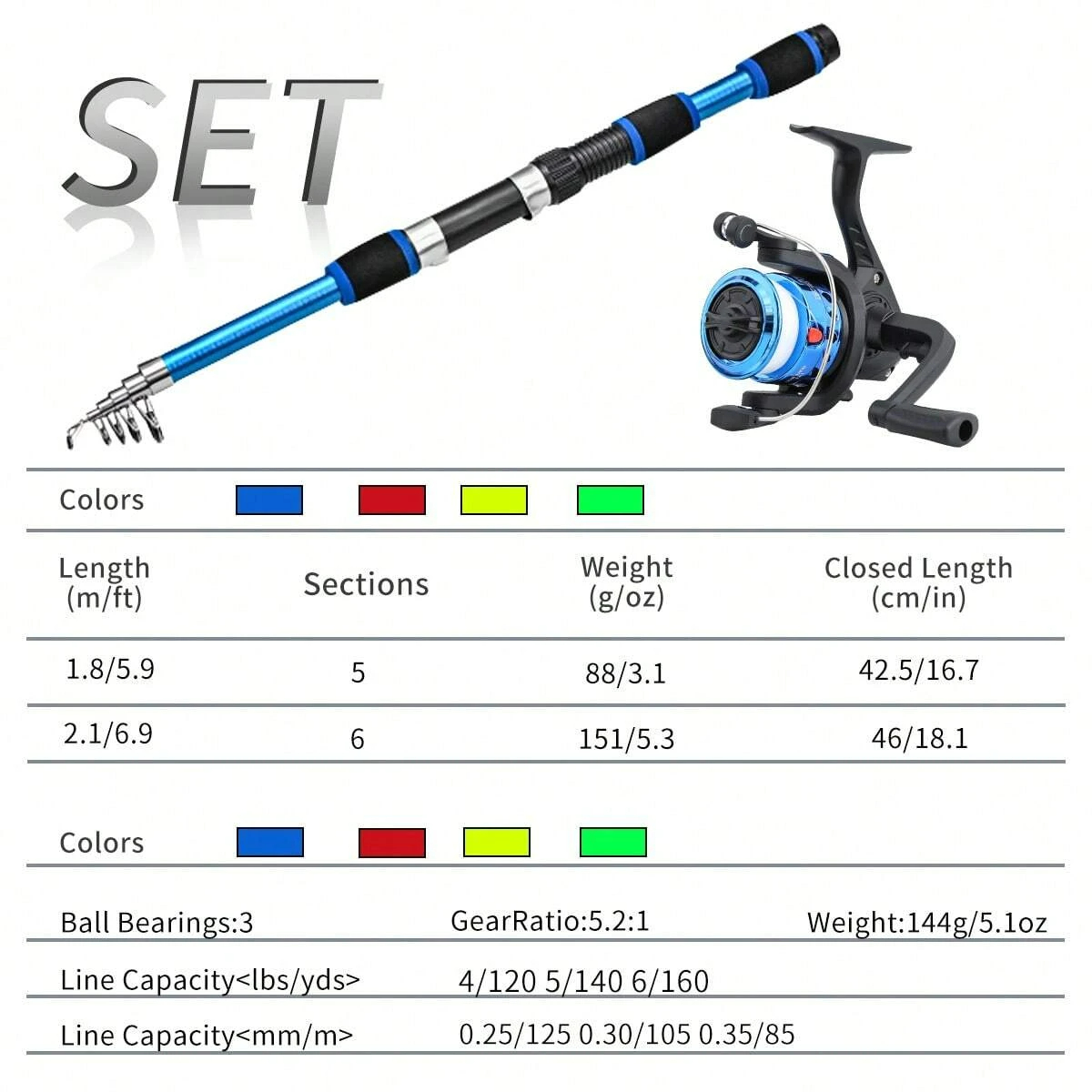 Fishing Rod And Reel Bait Full - огляд і ціна Developing Tank Reel