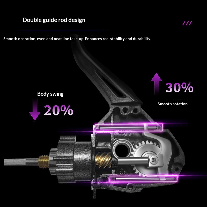 Takuma Spinning Reel Lightweig - огляд і ціна Developing Tank Reel